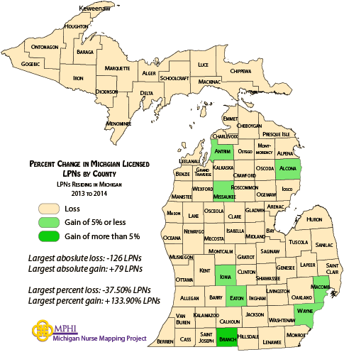 map showing percent change in MI LPNs from 2013 to 2014